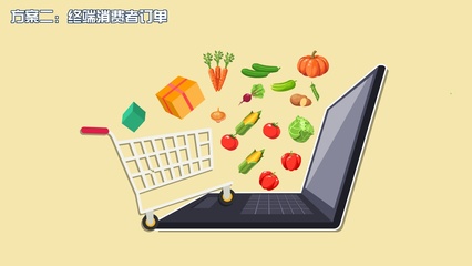 麥小盒·麥盒農業 以創新重塑農產品供應鏈